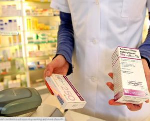 AntibioticsDrugs