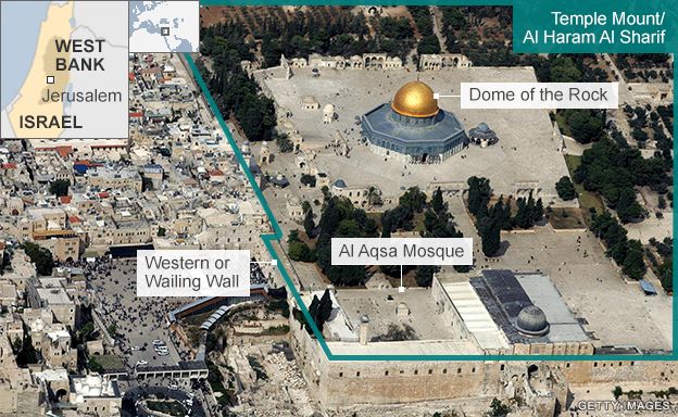 Jerusalem Biblical Temple floor designs restored