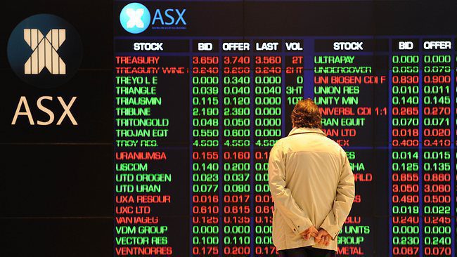 Australia Stock