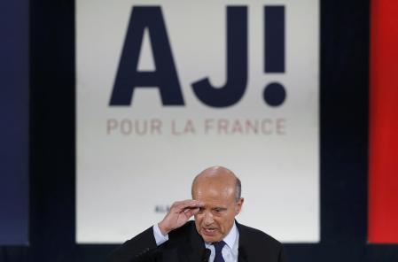 Juppe favourite to win French primaries though loses some ground poll