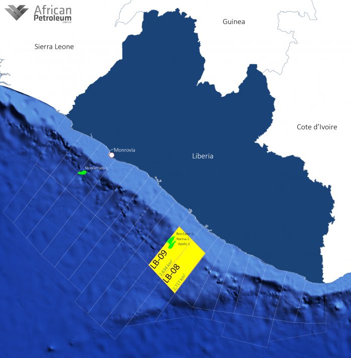 African Petroleum Liberia